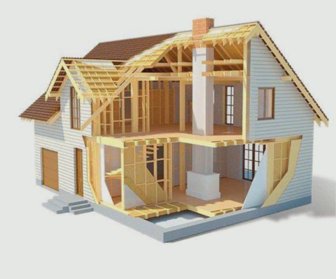 строительство из сип панелей